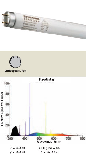 �������������� ����� REPTISTAR