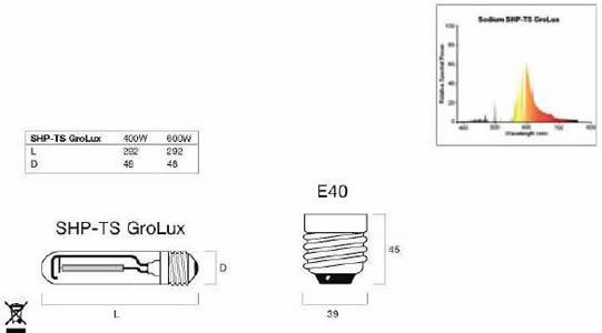 ��������� ����� SHP-TS Grolux